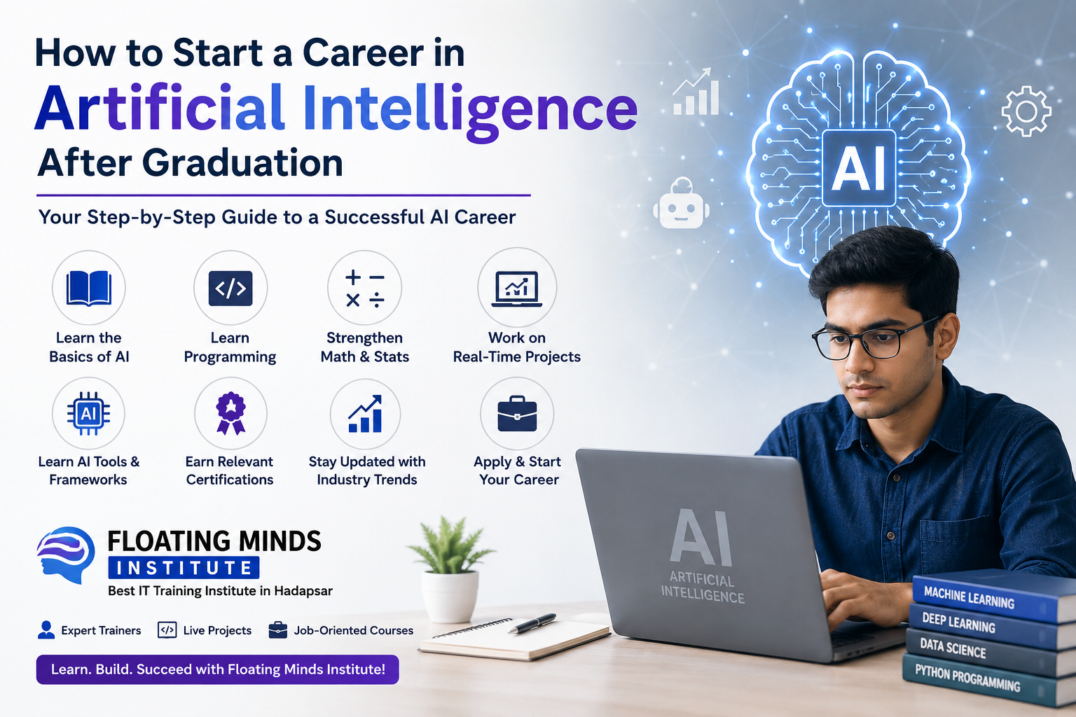 AI training