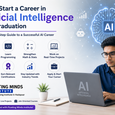 AI training